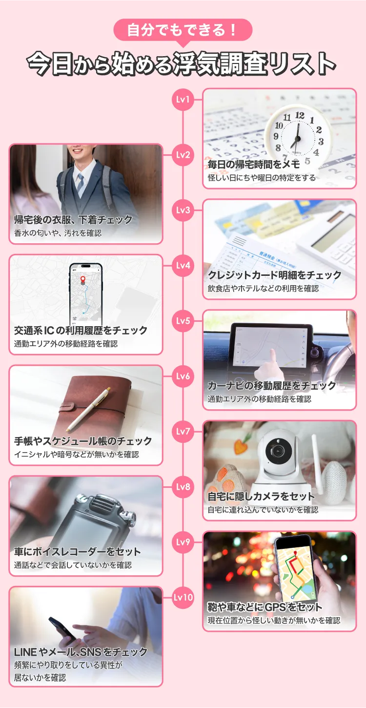 今日から始める浮気調査リスト